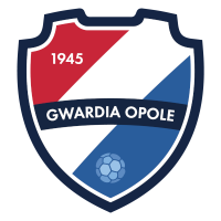 Gwardia Opole