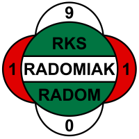 Radomiak Radom