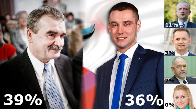 Sonda wyborcza: Lubawski z Lewickim na czele